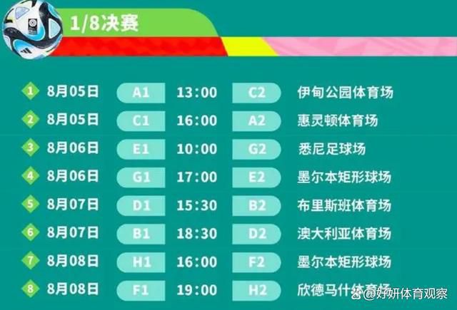 塔雷米现年31岁，这位伊朗前锋本赛季为波尔图出战14次葡超贡献3球1助攻，出战6次欧冠贡献2球2助攻，德转当前身价1800万欧。